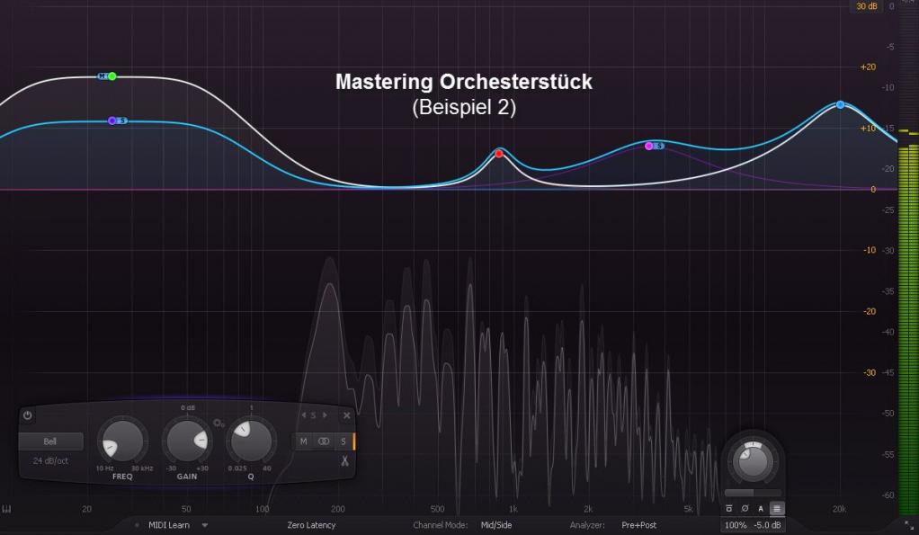 Tonstudio Createc, Mastering